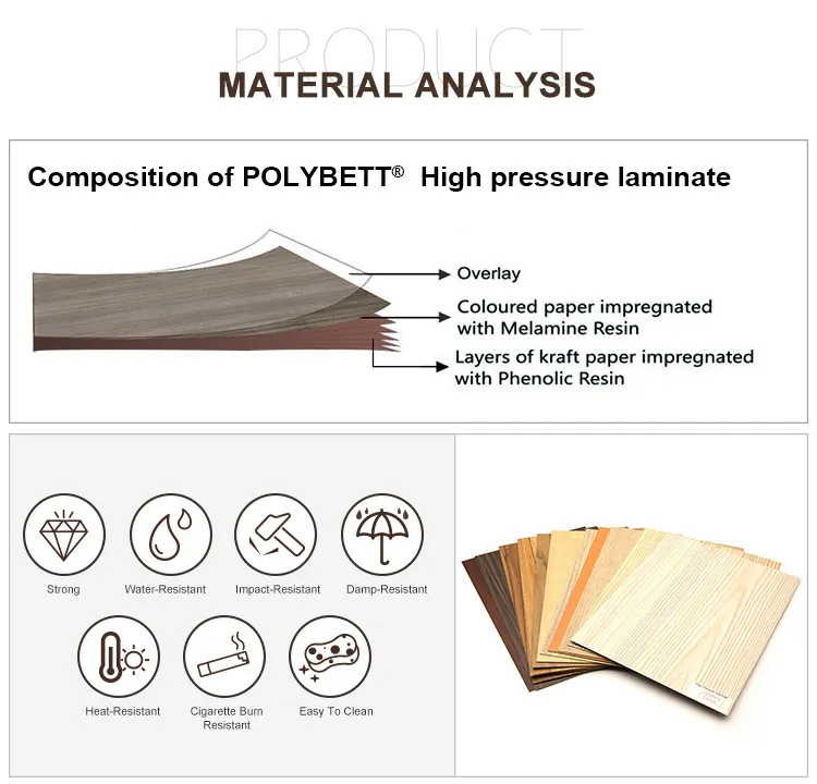 high pressure laminate (4) ламинат высокого давления (4)