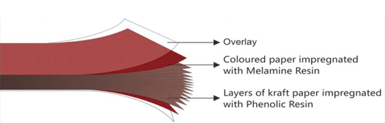 Detail-03 Деталь-03