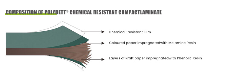 实验室台面_04 实验室台面_04