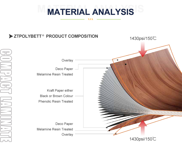 столешницы из hpl