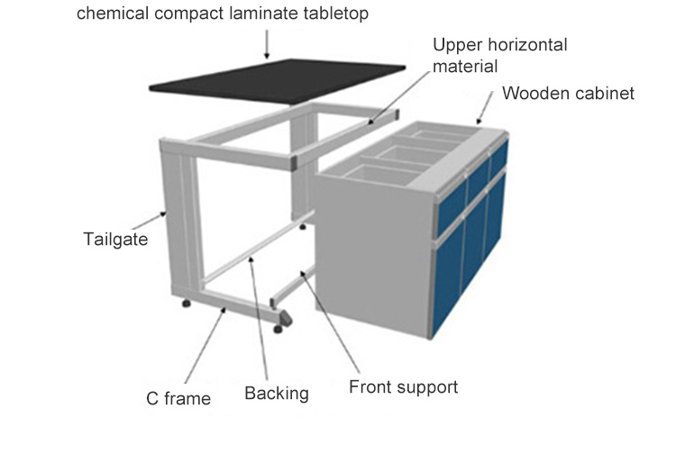 лабораторный рабочий стол (3)