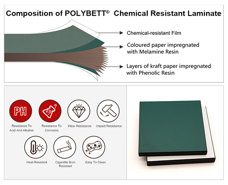Лабораторная столешница (3)