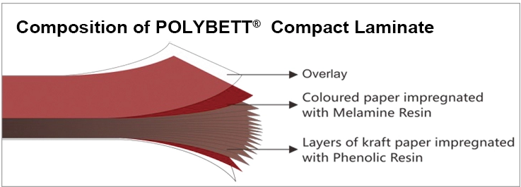 Туалетная перегородка HPL (1)