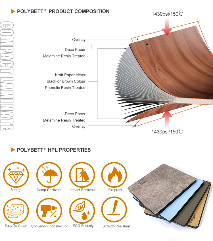 компактная ламинированная плита hpl MATERIAL